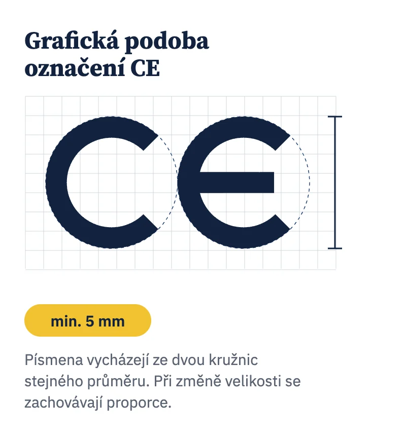 Grafická podoba označení CE: písmena odvozená ze dvou kružnic, minimální výška 5 mm